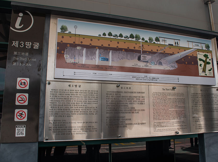 Information panel of the 3rd tunnel